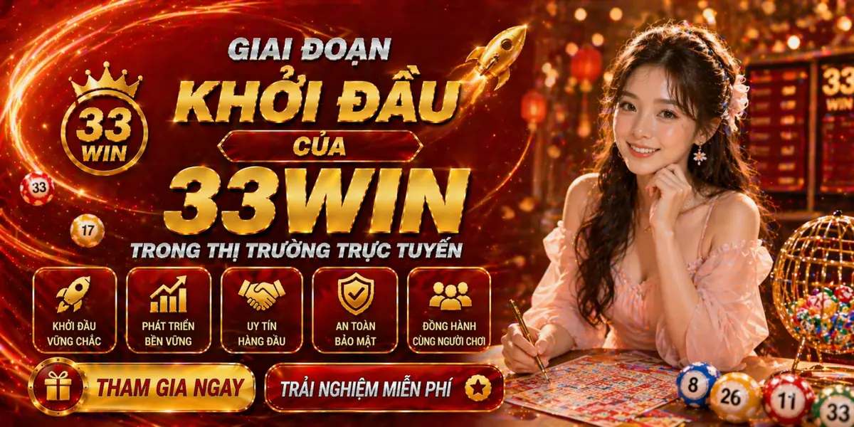 Giai đoạn khởi đầu của 33Win trong thị trường trực tuyến